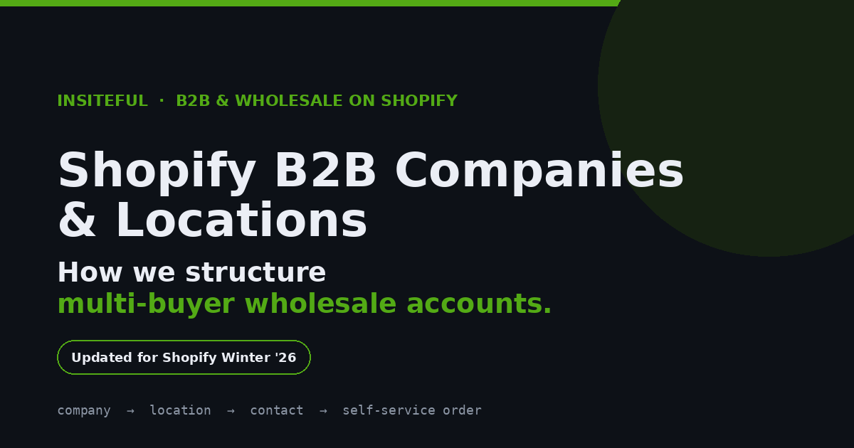 Shopify B2B companies and locations featured image