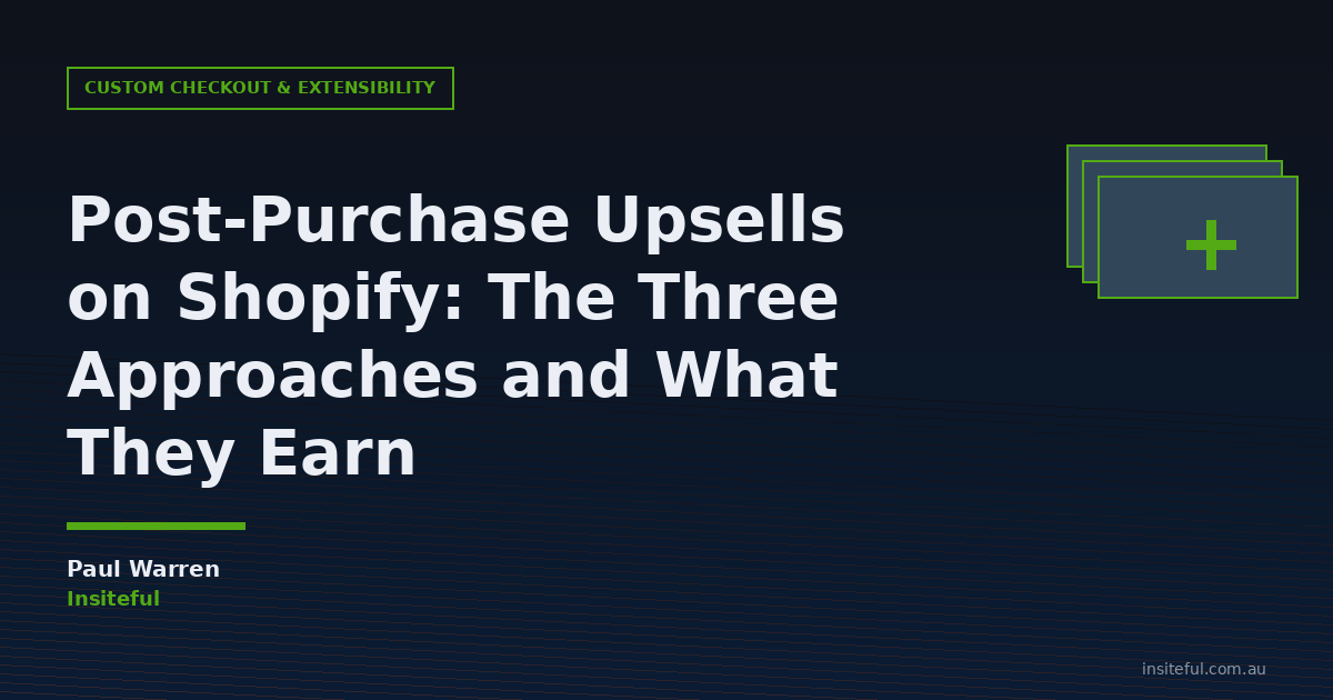 Post-Purchase Upsells on Shopify featured image