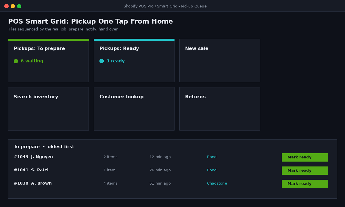Click and Collect on Shopify: The BOPIS Build That Lifts In-Store Sales and Cuts Shipping Costs 2 Shopify POS Pro Smart Grid configured with a pickup queue and mark-ready actions