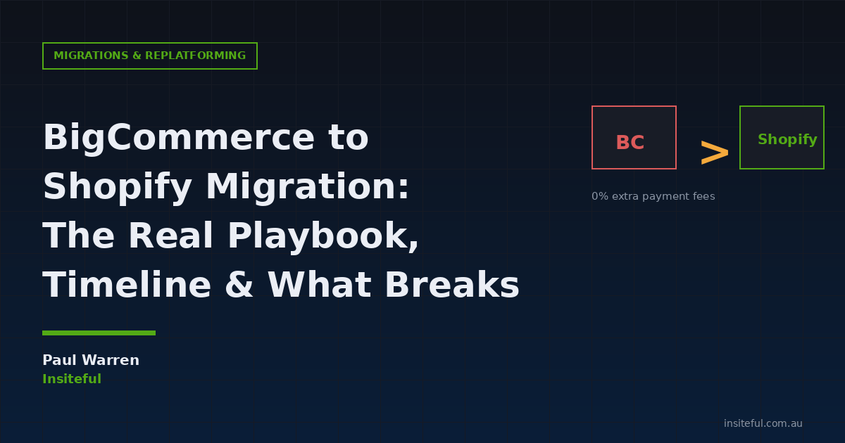 bigcommerce to shopify migration featured