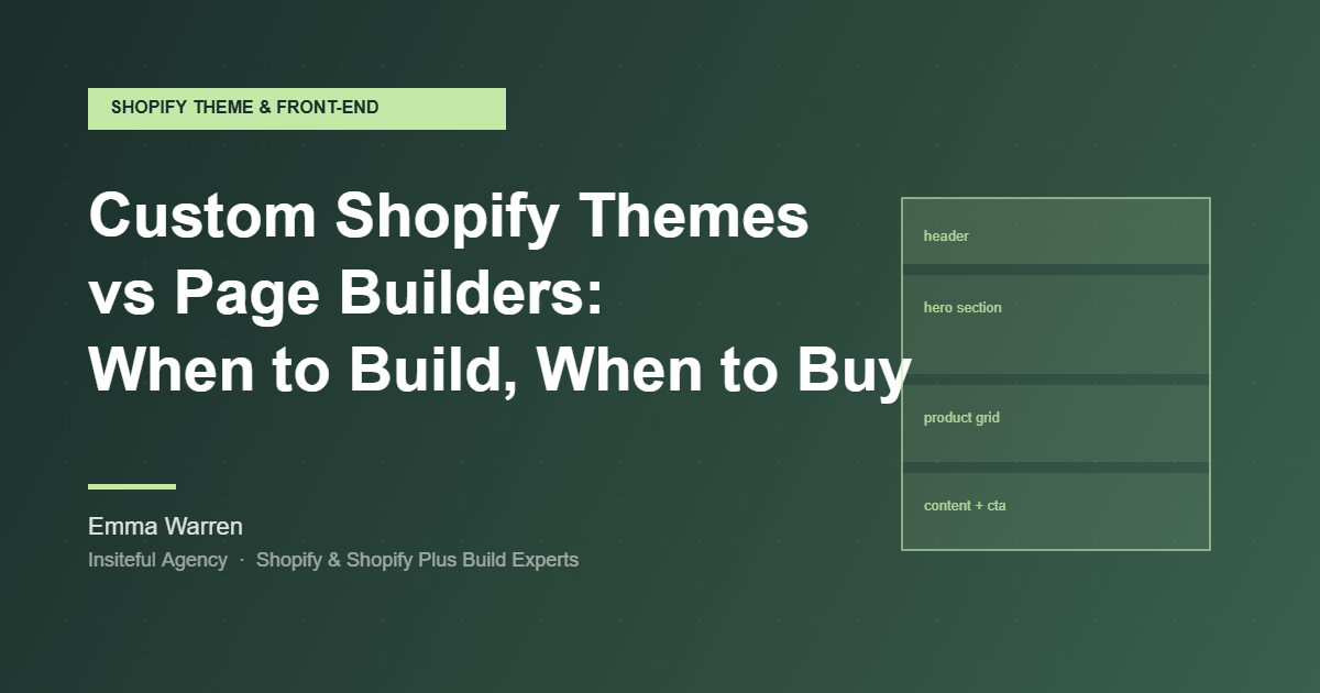 Custom Shopify themes vs page builders comparison featured image