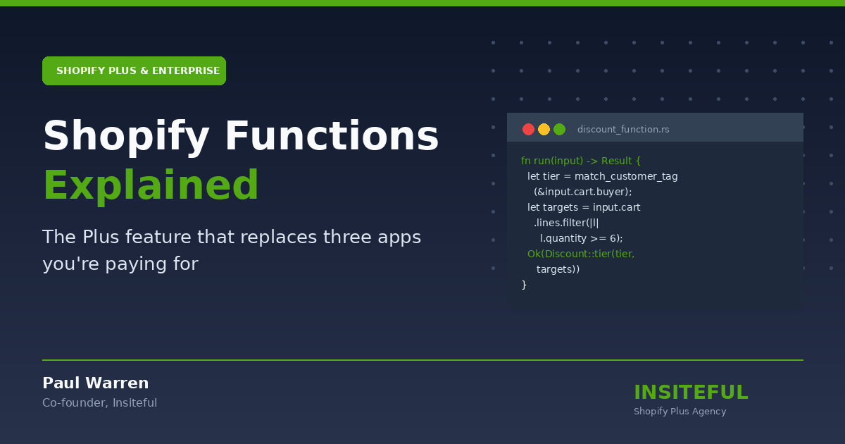 Shopify Functions Explained — featured image