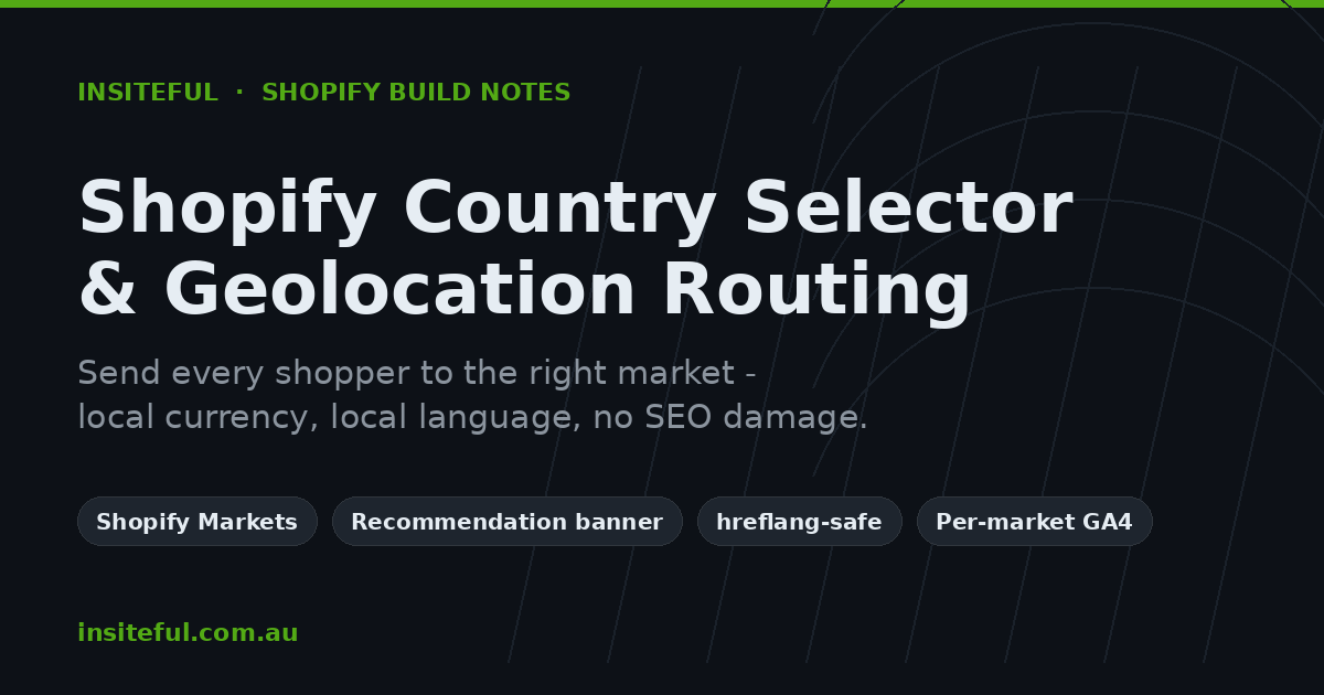 Shopify country selector and geolocation routing - Insiteful