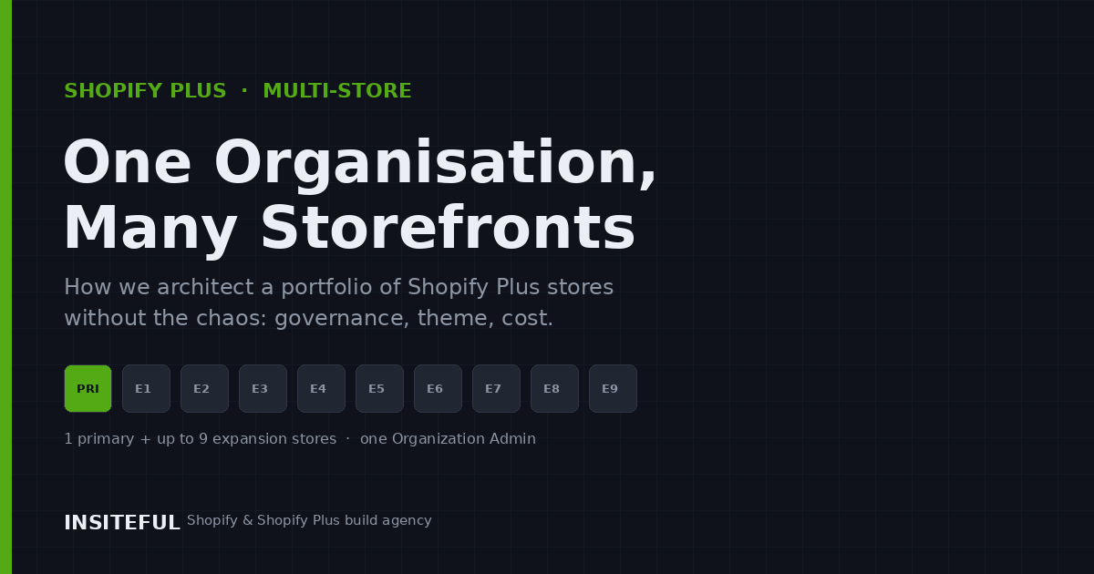 featured shopify plus multi store