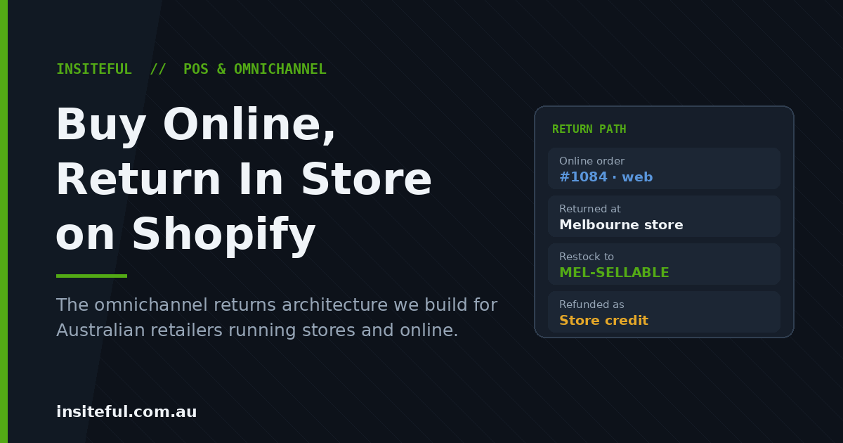 Buy online return in store on Shopify - omnichannel returns architecture