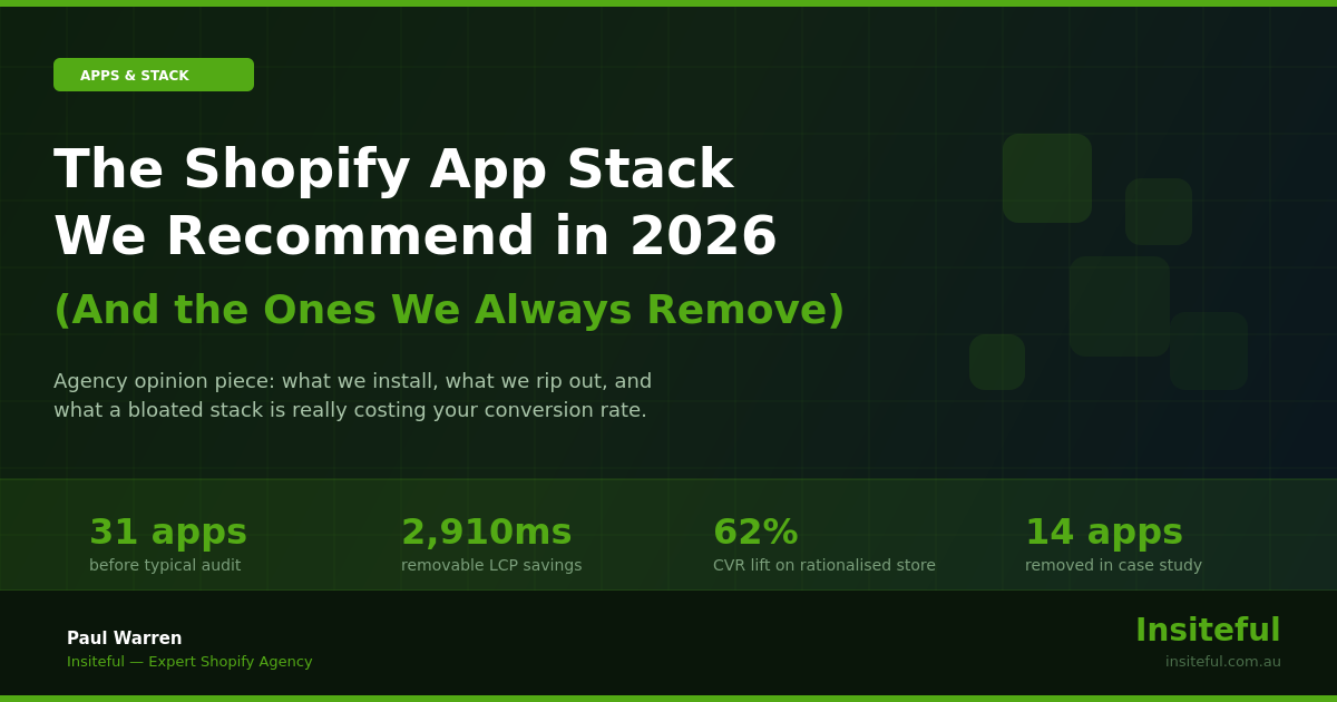 The Shopify App Stack We Recommend in 2026 - Insiteful agency guide to best and worst Shopify apps