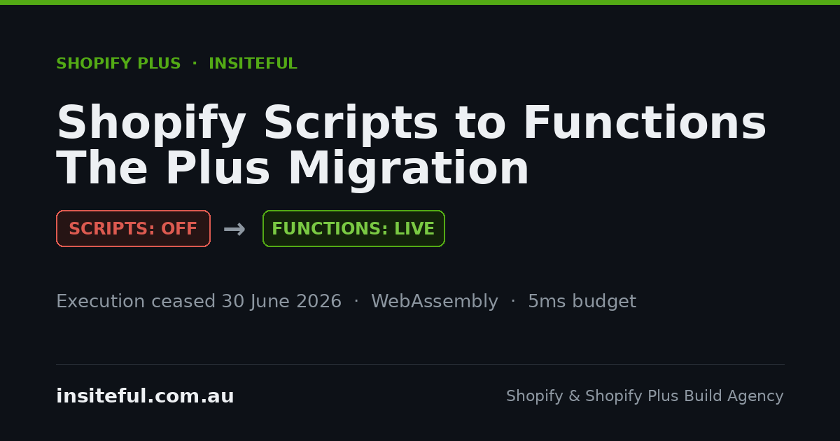 Shopify Scripts to Functions migration - Insiteful