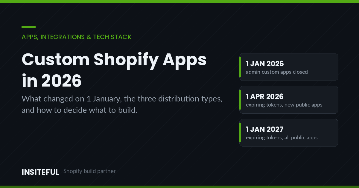 Custom Shopify apps in 2026 key dates and distribution changes