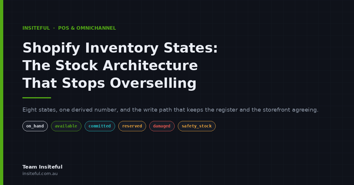 Shopify inventory states and stock architecture, Insiteful POS and omnichannel article