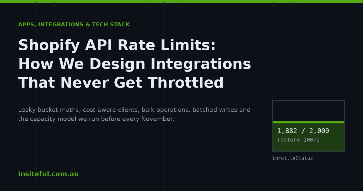 Shopify API Rate Limits: How We Design Integrations That Never Get Throttled