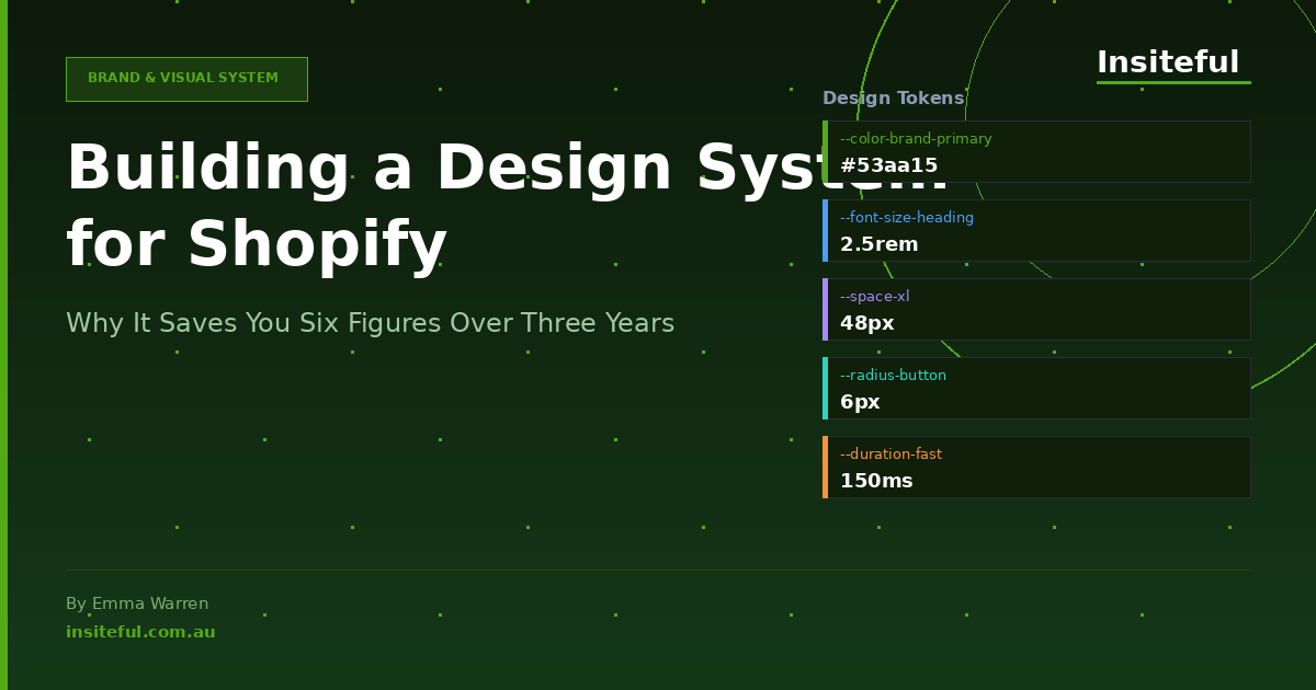 Building a Design System for Shopify: Why It Saves You Six Figures Over Three Years