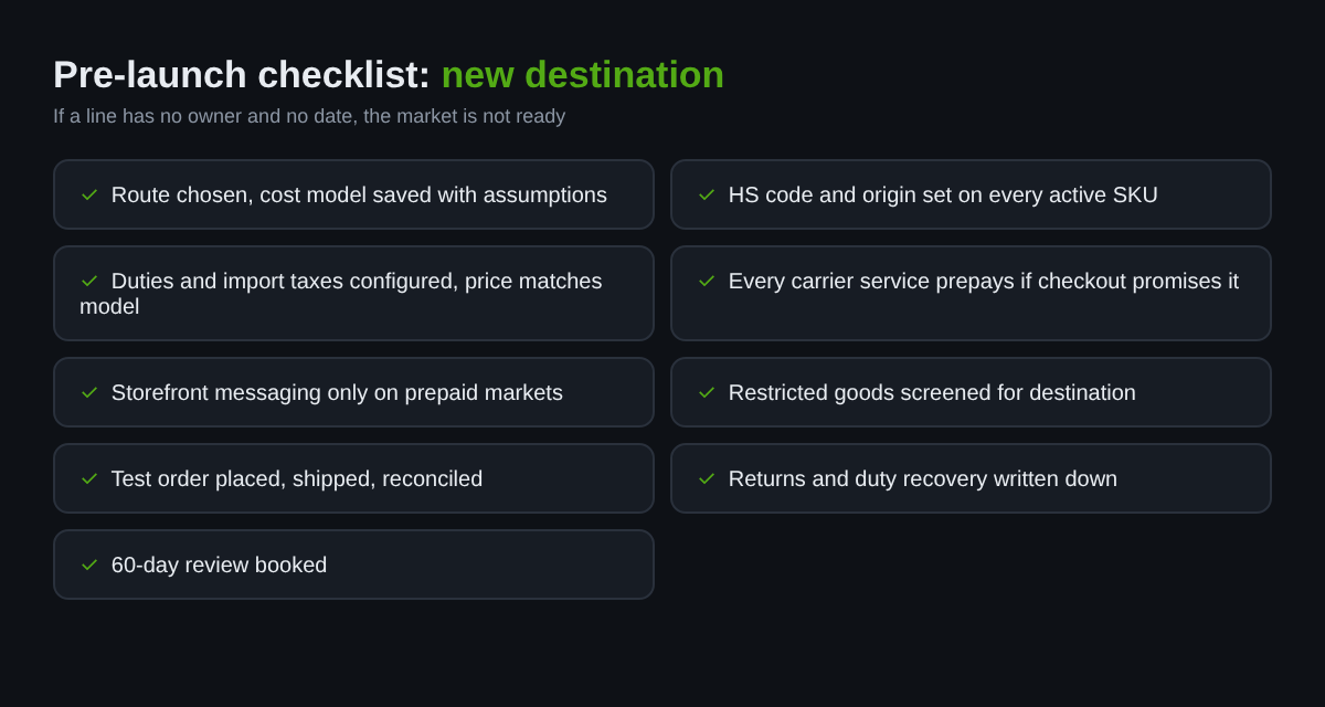 Pre-launch checklist for a cross-border market on Shopify covering duties, carriers, messaging and returns