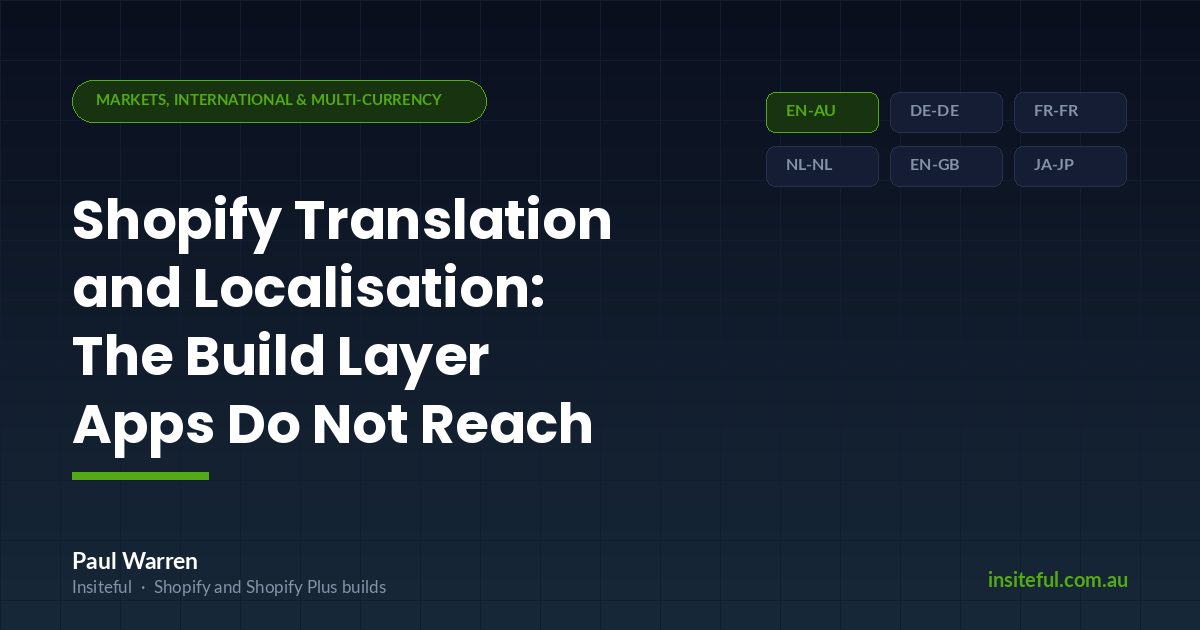 Shopify Translation and Localisation article featured image