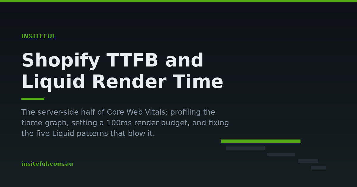 insiteful ttfb featured