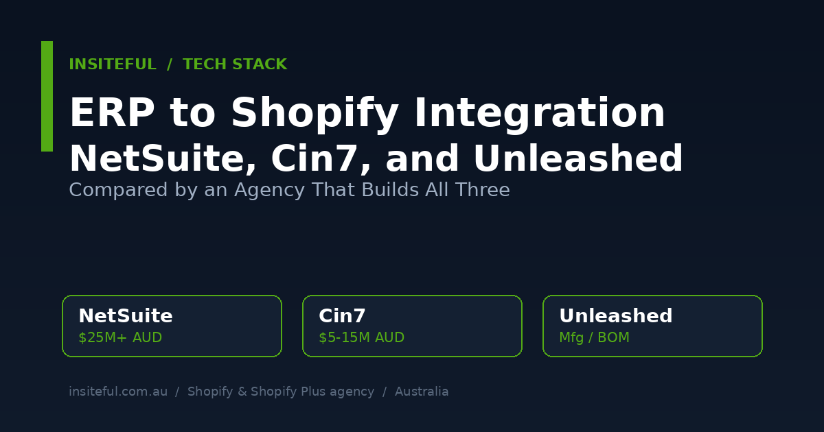 ERP to Shopify integration comparison featured image