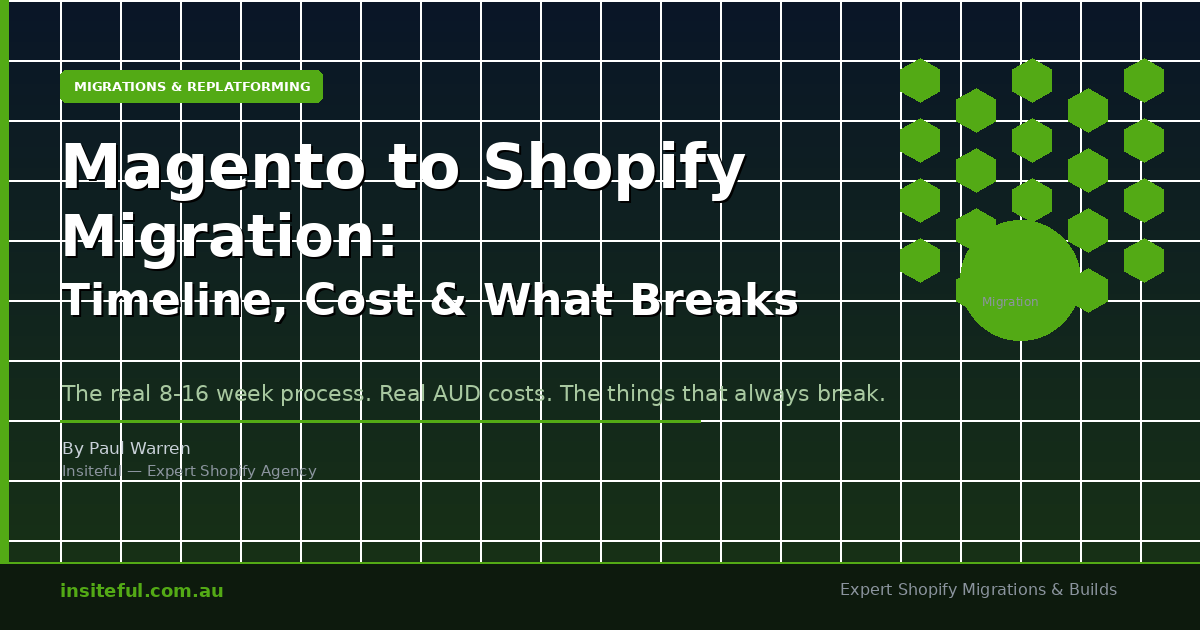 magento shopify migration featured