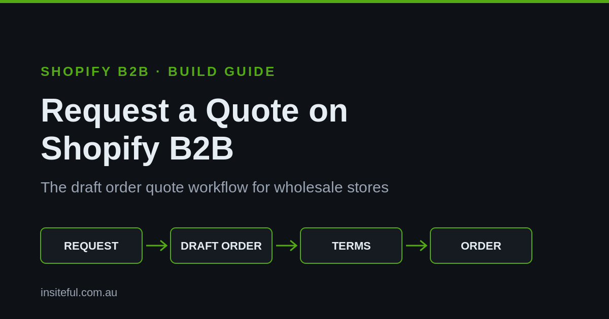 mc18jul b2b quotes featured