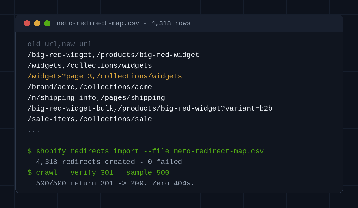 Neto to Shopify redirect map CSV loaded via the Shopify redirects importer