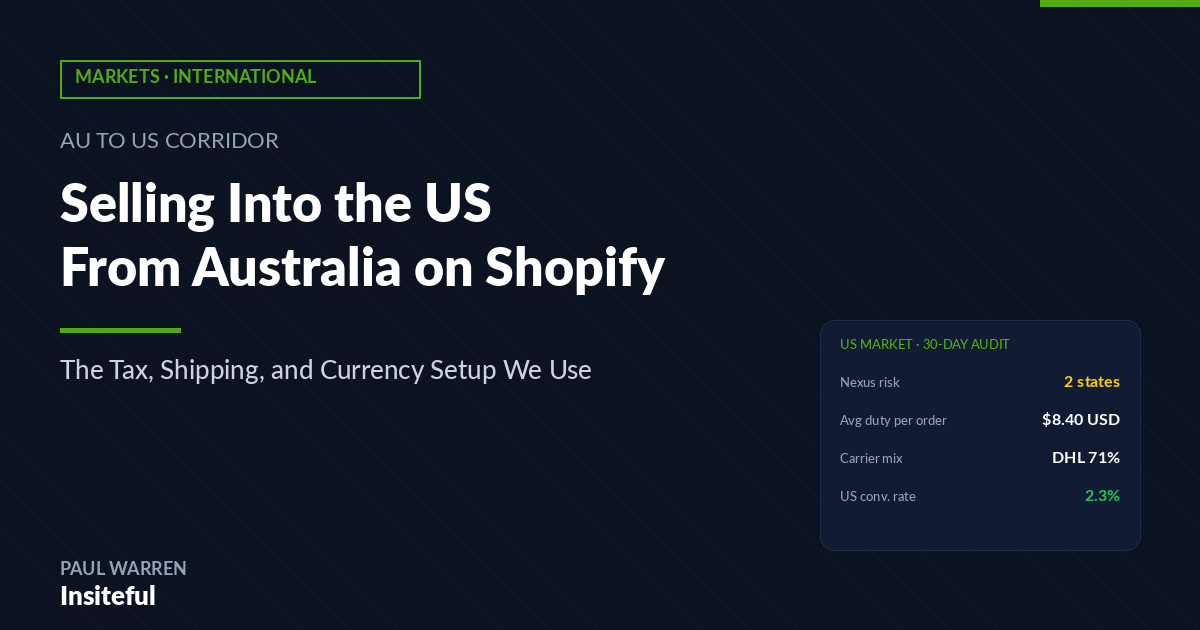 Selling into the US from Australia on Shopify featured image