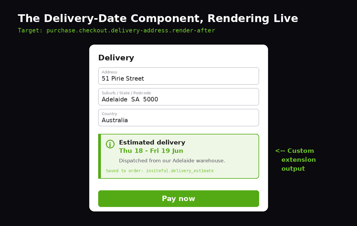 Shopify Checkout UI Extensions: How We Build Custom Checkout Components Without Touching checkout.liquid 2 A Shopify checkout showing a custom delivery-date estimate banner rendered by a UI extension below the shipping address field