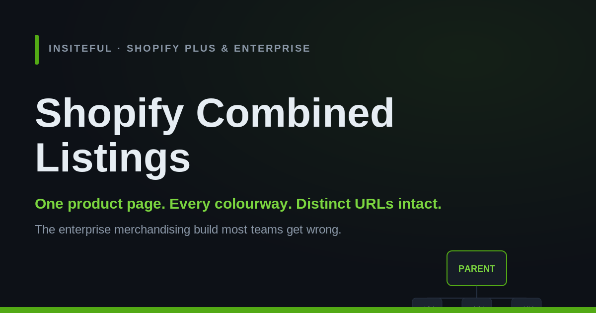 Shopify Combined Listings enterprise merchandising guide by Insiteful