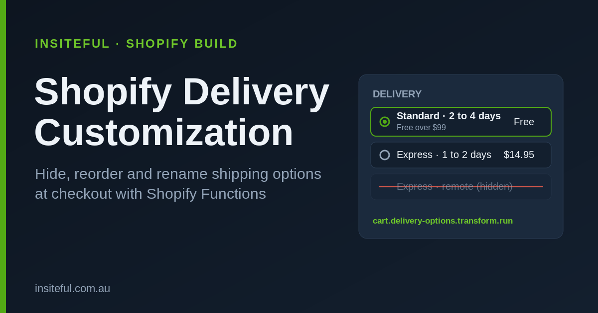 Shopify delivery customization featured image, hide reorder and rename shipping options with Functions