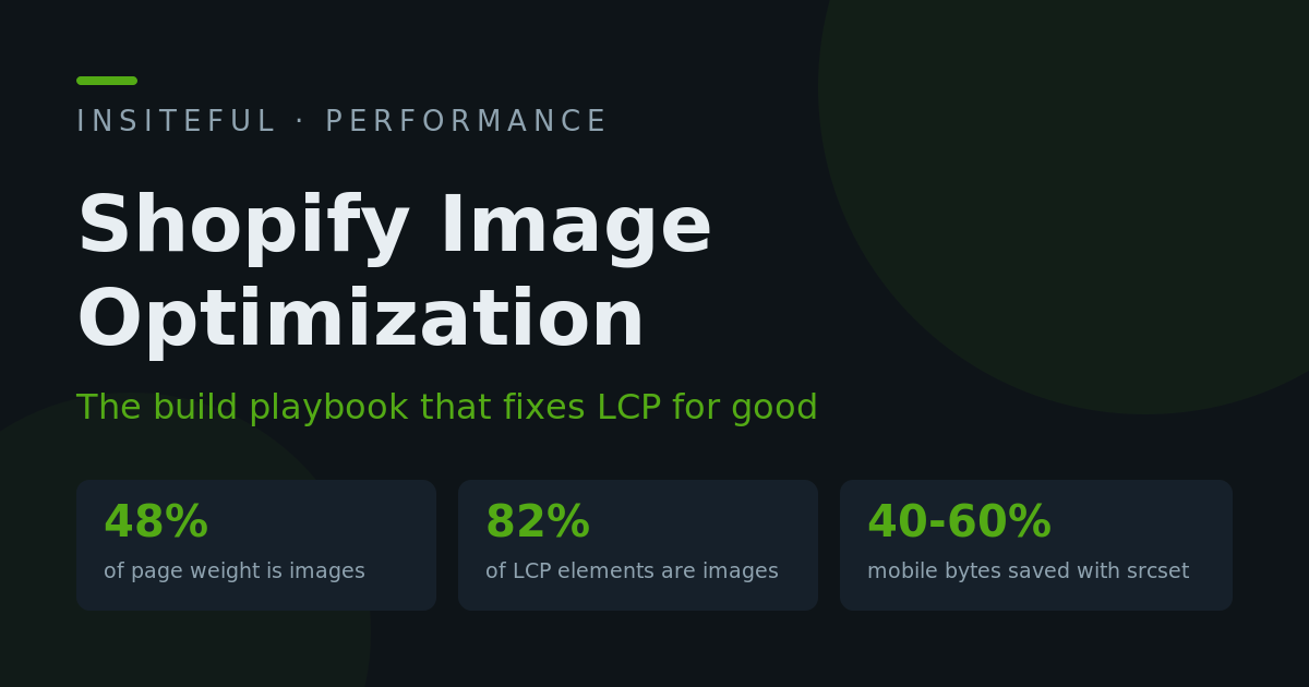 Shopify image optimization build playbook featured image