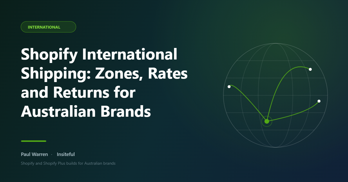 Shopify international shipping guide featured image with a global routing illustration on a dark teal gradient