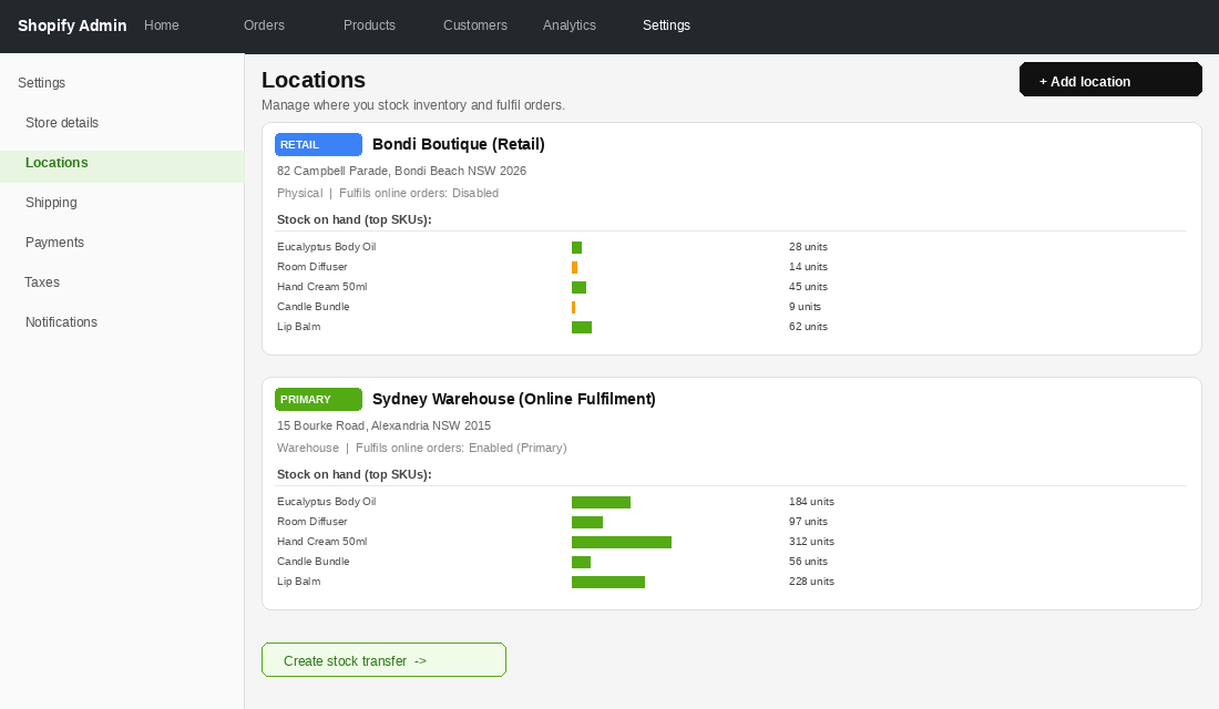 Shopify POS for Brands With One Store: The Inventory and Customer Data Setup 2 Shopify inventory locations admin showing retail store and warehouse locations with stock quantities and fulfilment settings