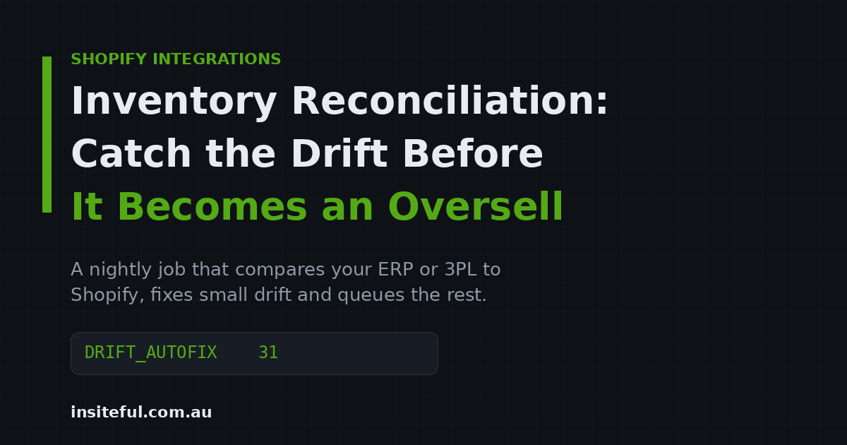 Shopify inventory reconciliation: catch drift before it becomes an oversell