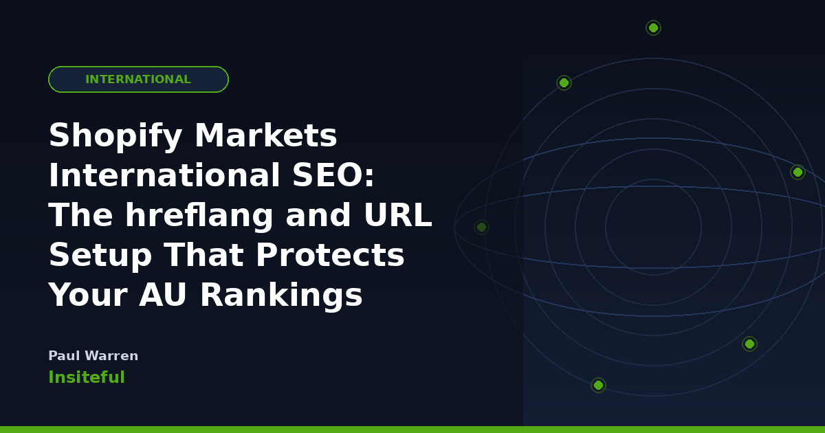 Shopify Markets international SEO: the hreflang and URL setup that protects your AU rankings