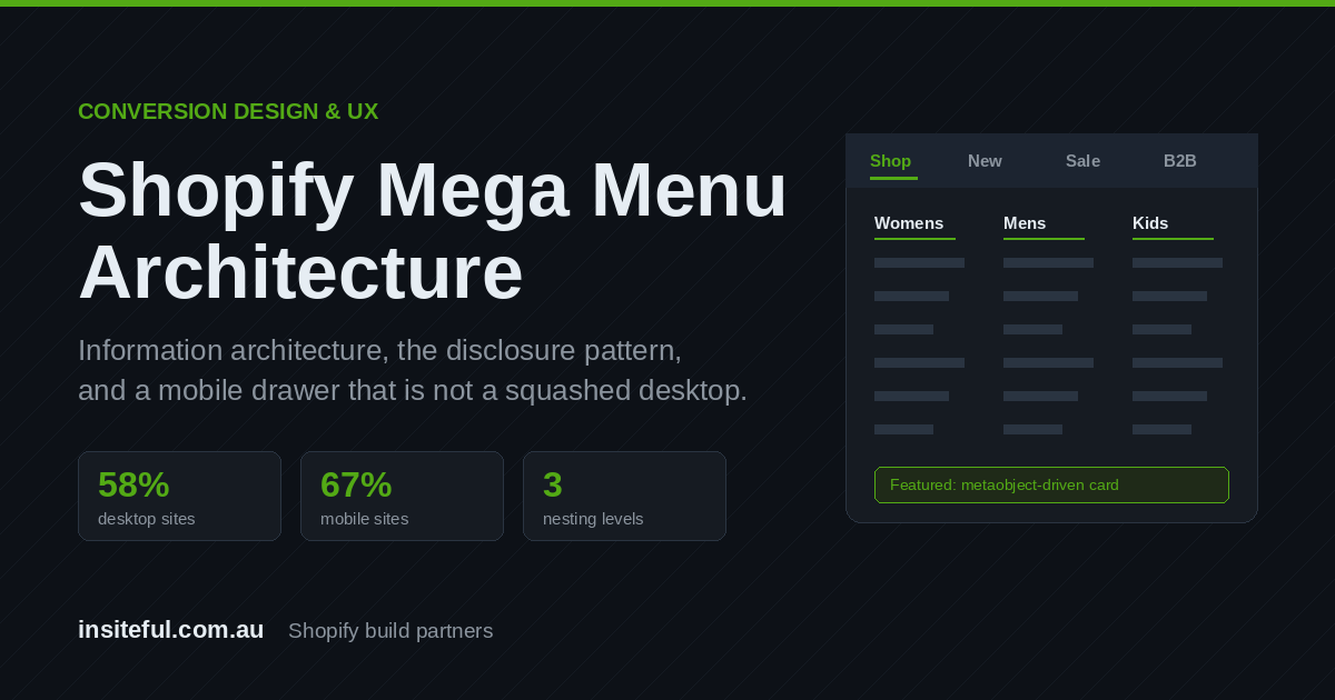 Shopify mega menu architecture, conversion design and UX