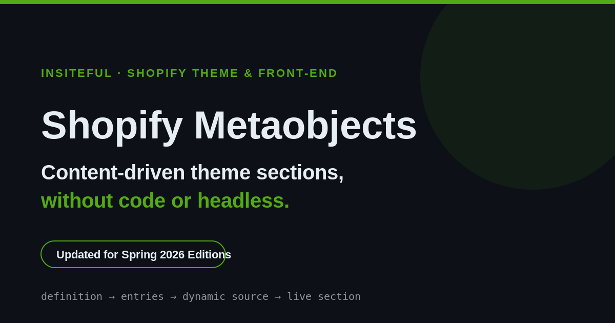 Shopify Metaobjects content-driven theme sections without headless