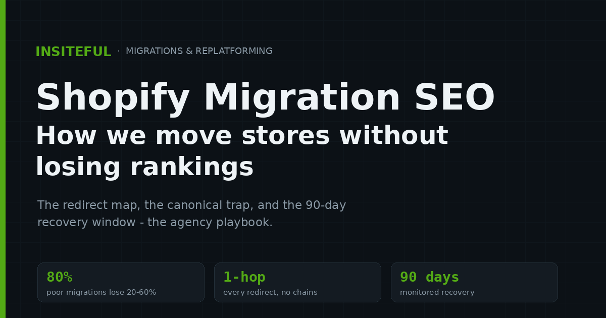 Shopify Migration SEO playbook - moving a store without losing rankings