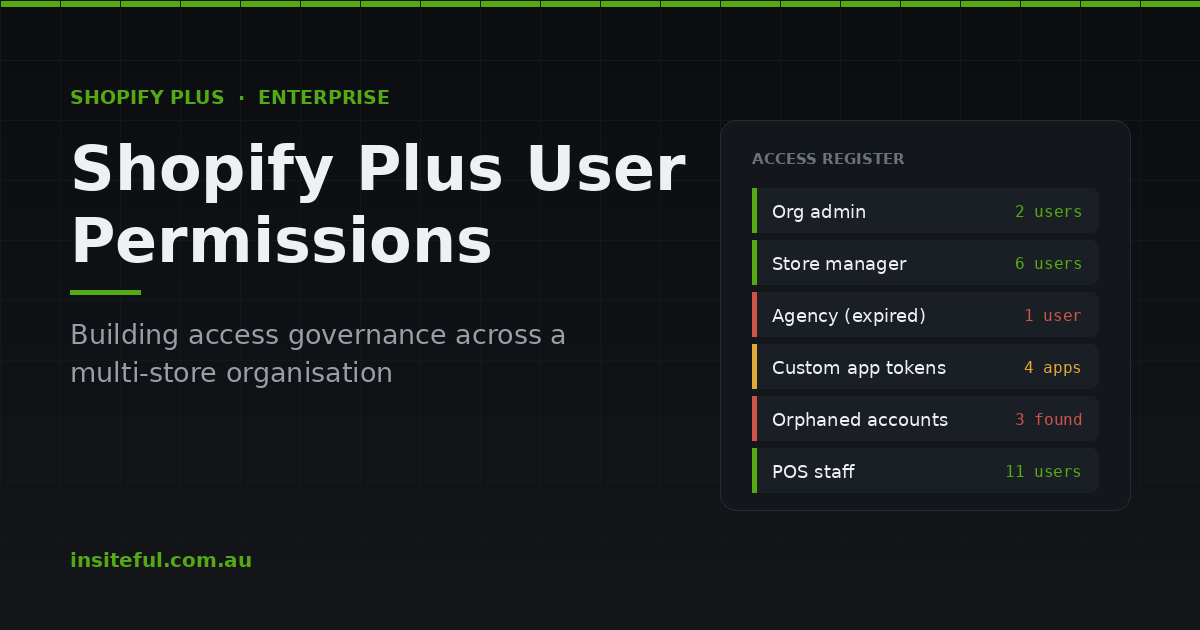 Shopify Plus user permissions and access governance across a multi-store organisation