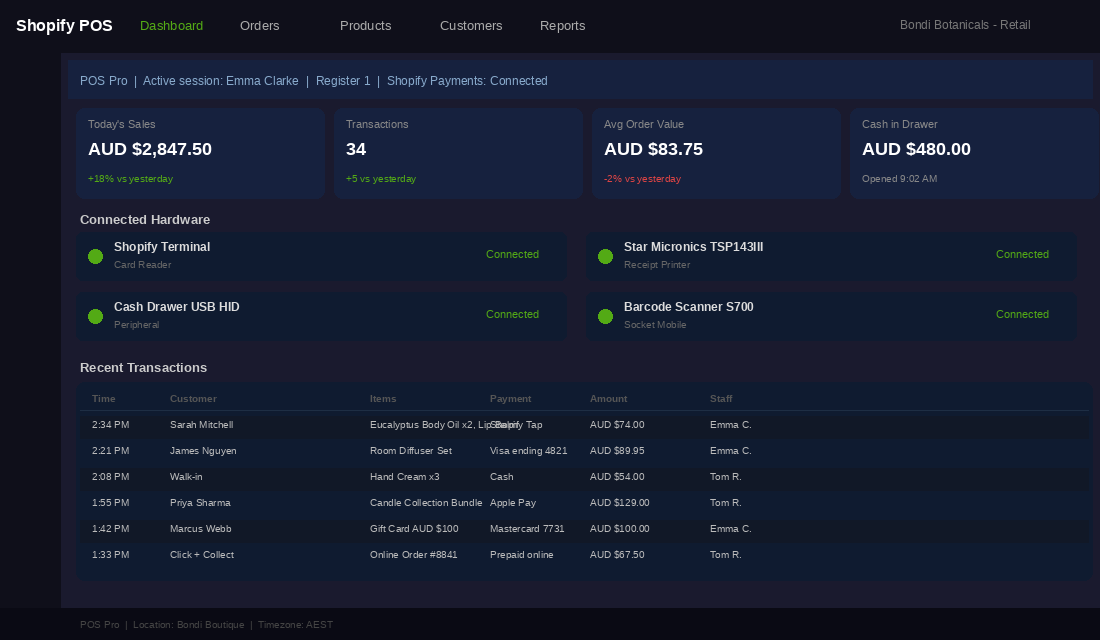 Shopify POS for Brands With One Store: The Inventory and Customer Data Setup 1 Shopify POS Pro dashboard showing hardware setup, daily sales, and transaction history for an Australian retail location