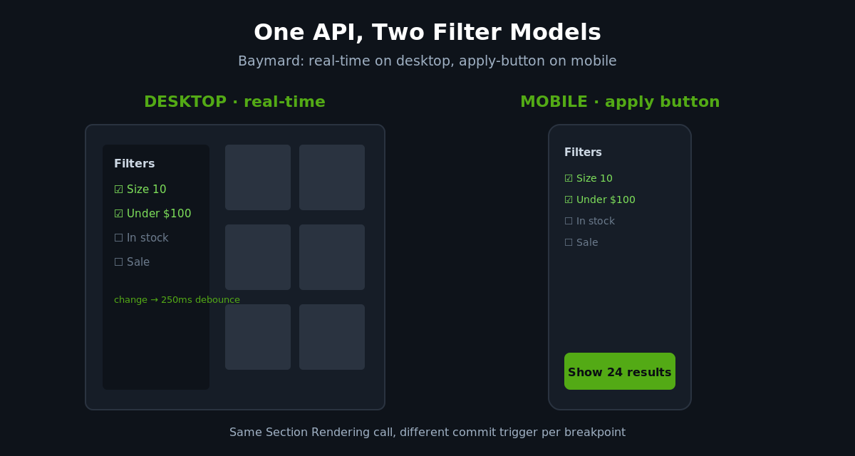 Desktop real-time and mobile apply-button filter models
