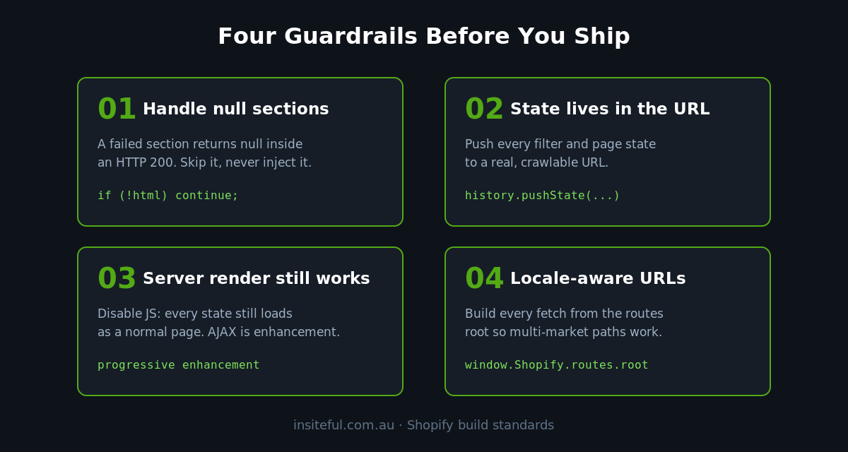 Four guardrails for Section Rendering API builds