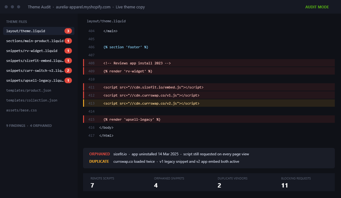 Shopify Theme App Extensions: Getting App Code Out of Your Theme Files 1 Theme file audit showing orphaned and duplicate app scripts in theme.liquid