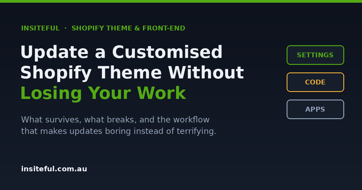 shopify theme updates featured