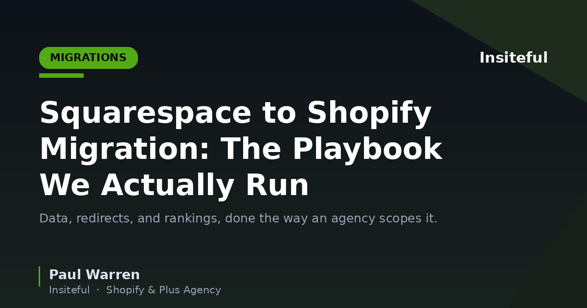 sqsp shopify featured