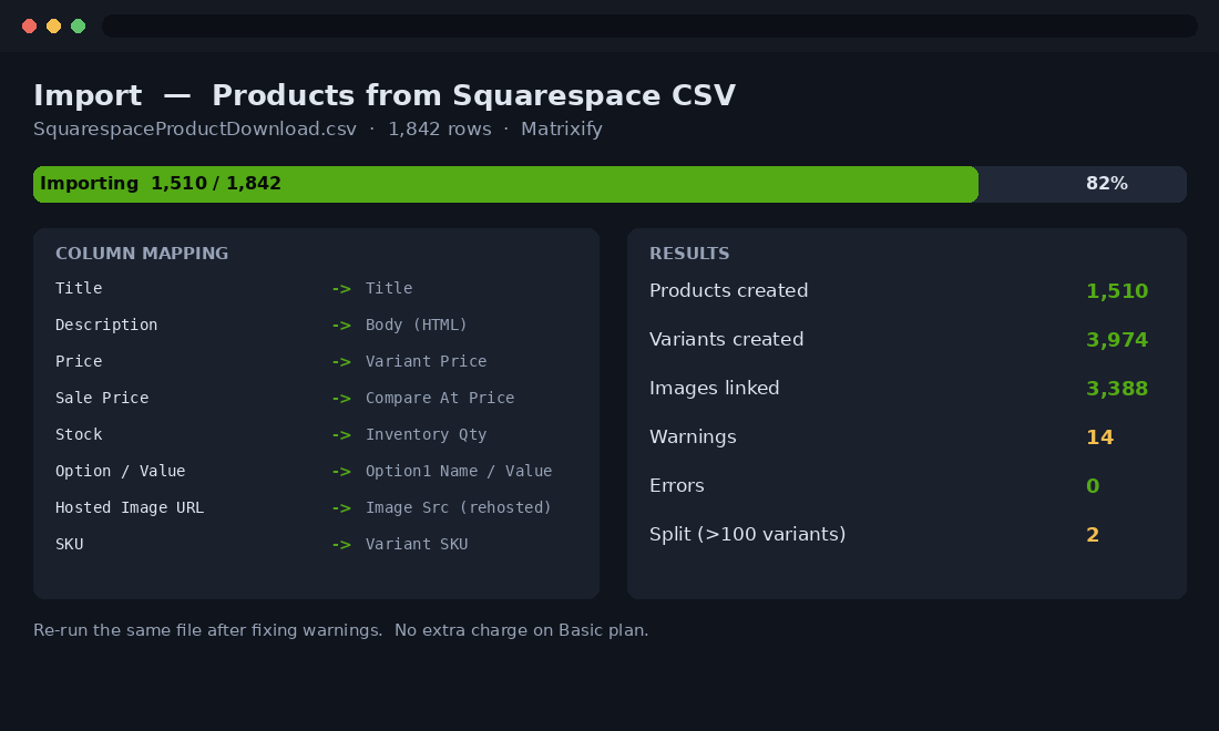 Squarespace product CSV import to Shopify using Matrixify with column mapping