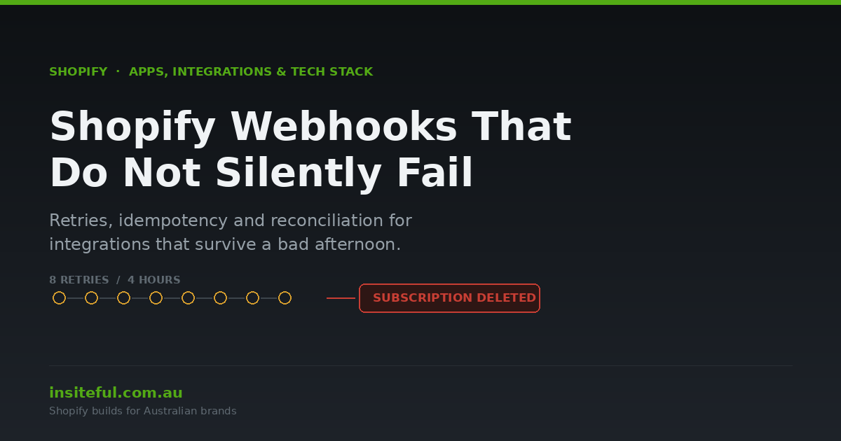 Shopify webhooks that do not silently fail